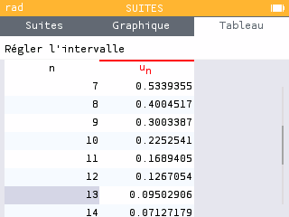 Copie écran calculatrice