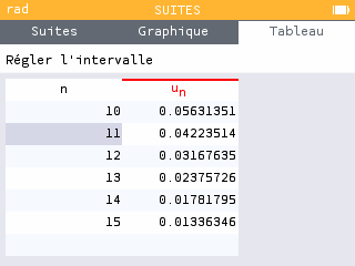Copie écran calculatrice