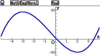 copie écran calculatrice graphique